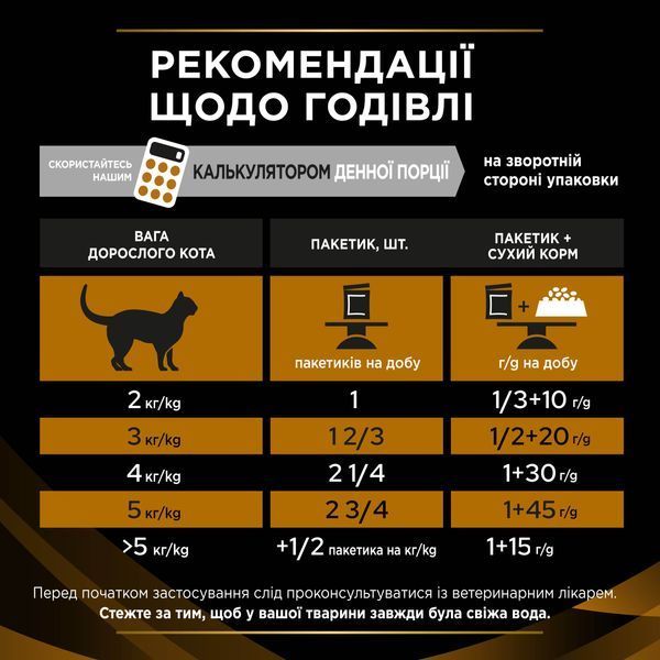 PPVD NF. АдвансКер. Патології нирок. З лососем. Шматочки у підливці.Конс/кот 10х85г 7613287873699 фото