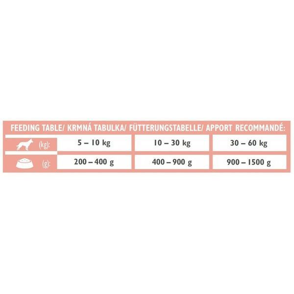 Вологий корм Brit Grain Free Veterinary Diets Renal для дорослих собак з хронічною нирковою недостатністю з тунцем лососем 400г 1111168648 фото