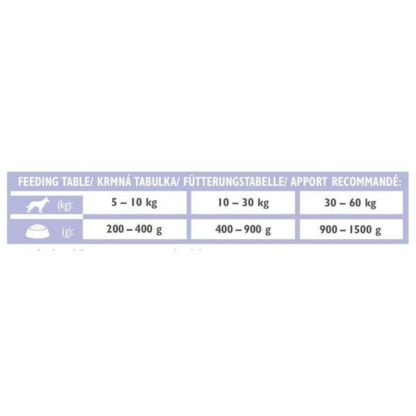 Вологий корм Brit Grain Free Veterinary Diets Gastrointestinal для дорослих собак при проблемах з травленням з лососем 400г 1111168806 фото