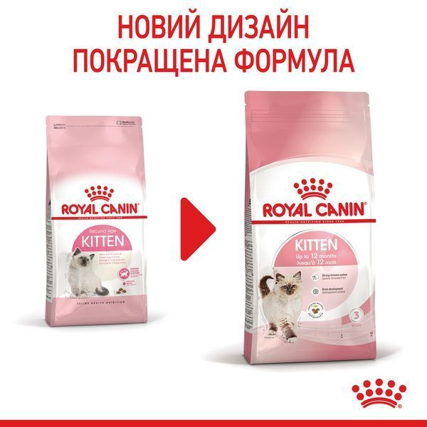Корм для кошенят віком до 12 місяців ROYAL CANIN KITTEN 1.2 кг 2579206008 фото