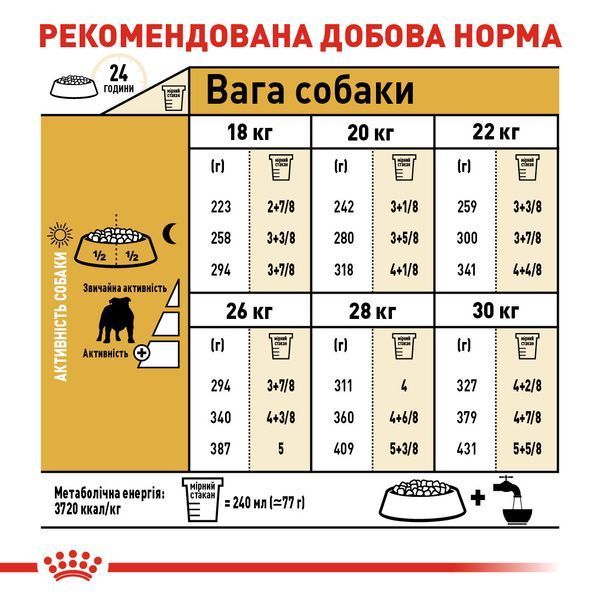 Корм для собак породи Англійський бульдог ROYAL CANIN BULLDOG ADULT 3 кг 1974607121 фото