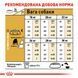 Корм для собак породи Англійський бульдог ROYAL CANIN BULLDOG ADULT 3 кг 1974607121 фото 7