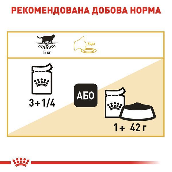 Вологий корм для дорослих котів ROYAL CANIN BRITISH SHORTHAIR ADULT 0.085 кг 1288807440 фото