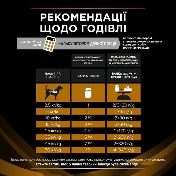 PPVD CANINE NF Мус 195г 7613287862365 фото