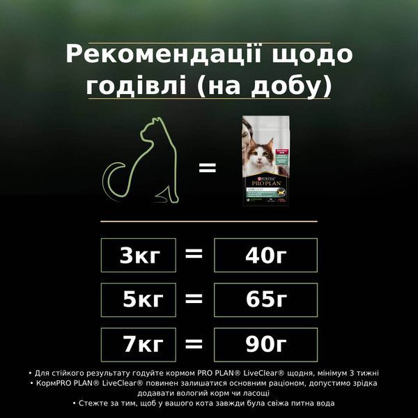 ProPlan LiveClear Sterilised. З індичкою. Для стерилізованих котів, сух 1,4кг 7613287232564 фото